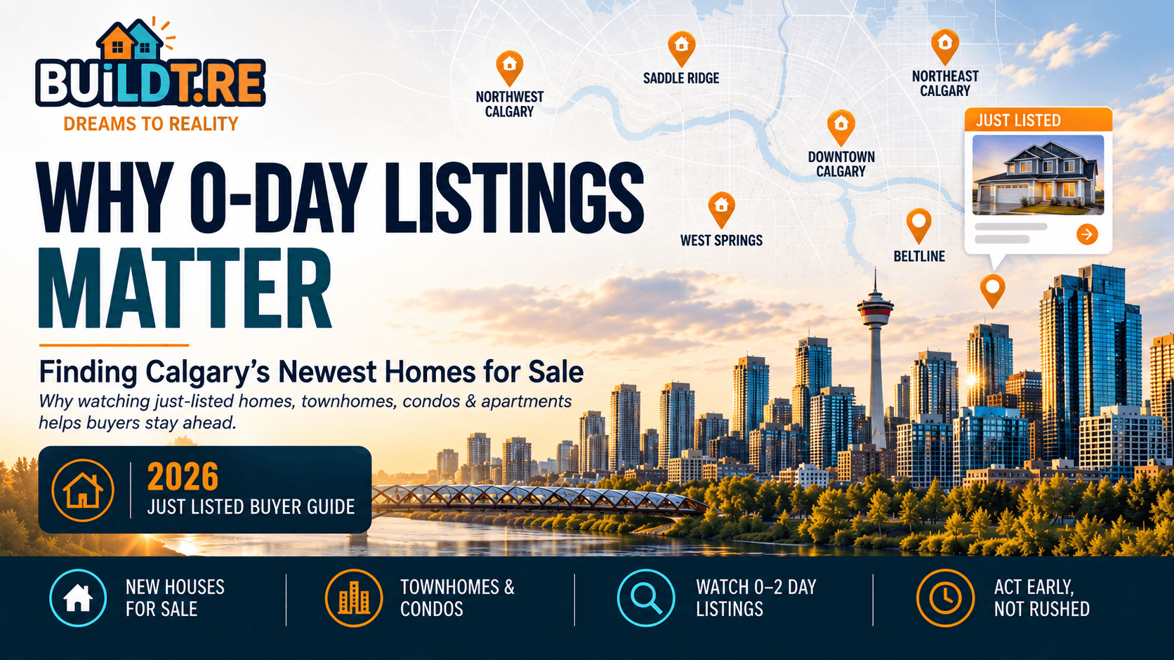 Why 0-Day Listings Matter: Finding Calgary’s Newest Homes for Sale