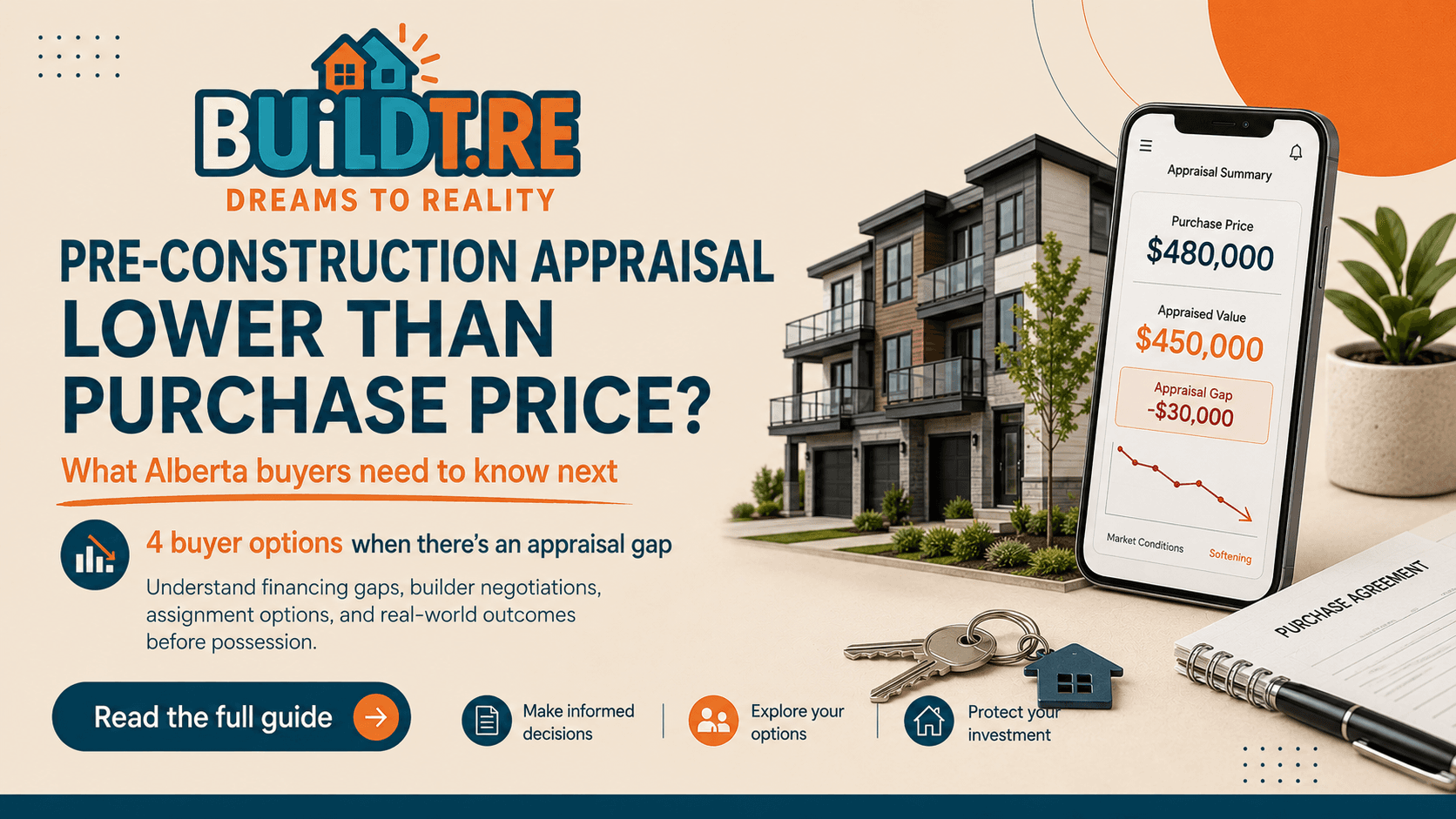 pre-construction appraisal